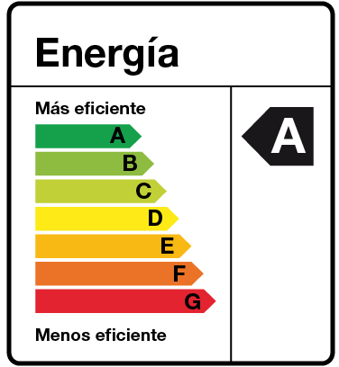 Etiqueta Energía