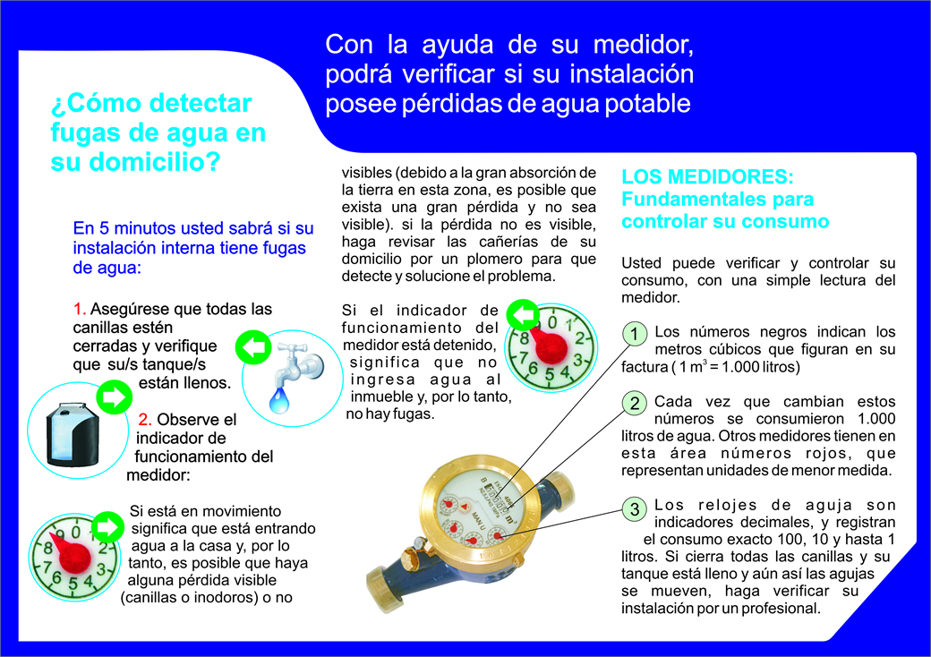 Agua Potable Medidor